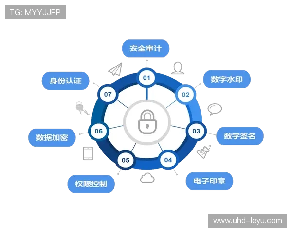 智能元数据生成系统 内容检索与归档自动化实现