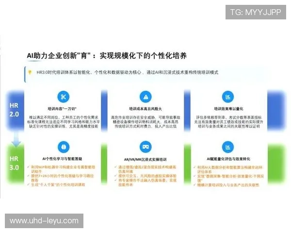 赛事运营机构广泛应用AI进行资源调度，有效降低人力与时间成本