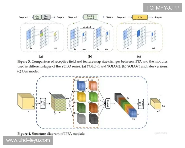 语义事件检测方法提升篮球赛事内容分析准确度