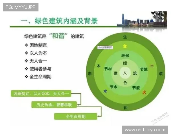 绿色计算技术引入数据中心运营 降低能耗符合可持续发展方向